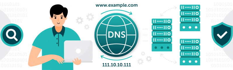 DNS: რა არის და როგორ მუშოაბს